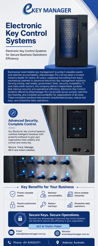 Electronic Key Control Systems for Secure Business Operations Efficiency.png