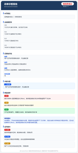 report 8045320350581964083.png