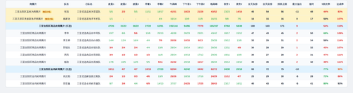 youxuan team screenshot.png