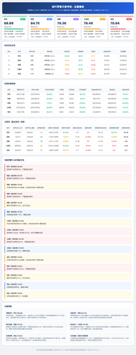 dashboard.png