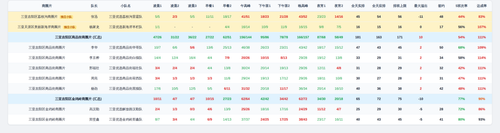 youxuan team screenshot.png