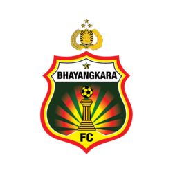 250px Logo Bhayangkara FC.png