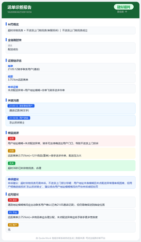 report 5626998382550919356.png