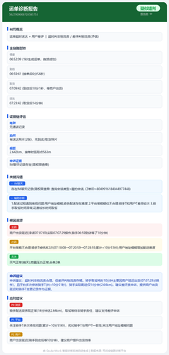 report 5627009006703585753.png
