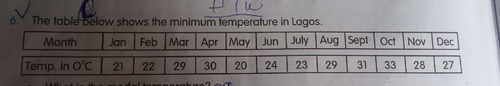 temp.png