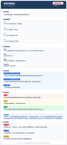 report 5627008769686481183.png