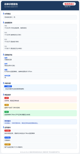 report 5627009514660079791.png