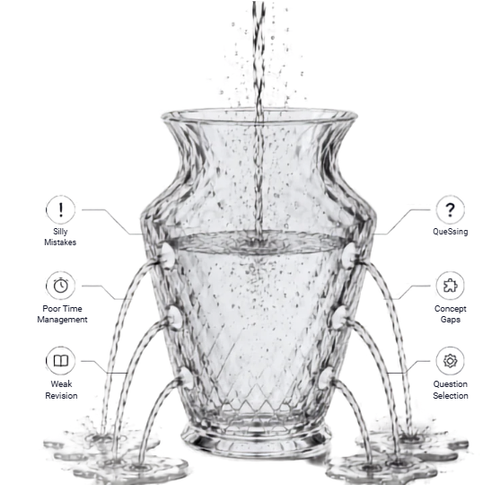 leaking pot.png