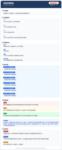 report 5626998350363043859.png