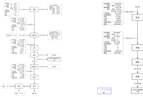 m9 process.png