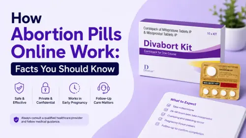 Abortion Pills Online Guide: Medical Abortion Facts, Safety, and Recovery.webp