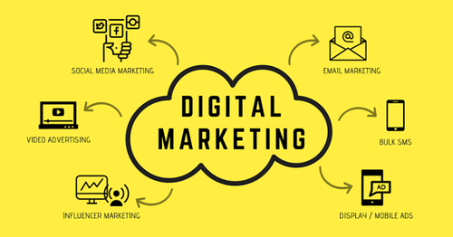 digital marketing.png