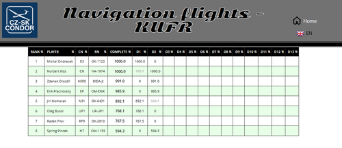 2026 07 10 Kufr No PDA CN 13h00 17.png
