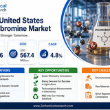 United States Organobromine Market