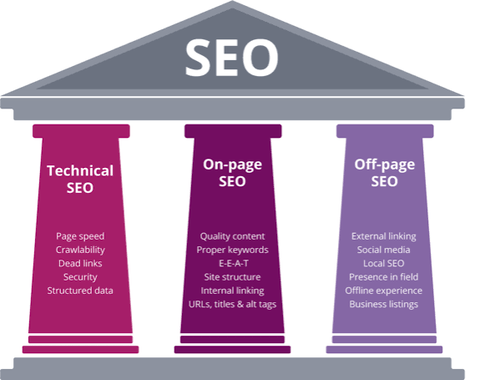 seo.png