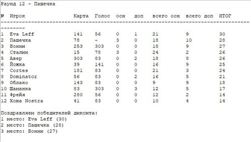 table round 12.jpg