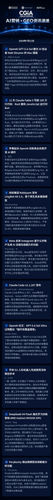 ai marketing daily 2026 7 12 blue 1280.png