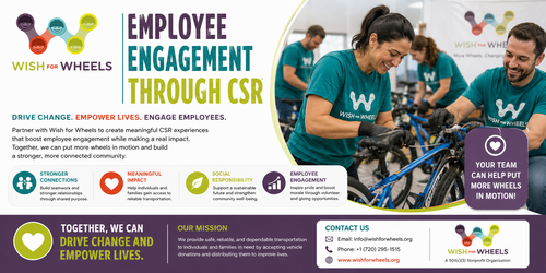 Employee Engagement CSR.png