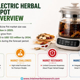 httpswww.24lifesciences.com 2026 07 10T150437.069