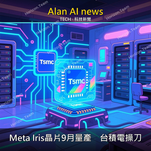 20260711 科技新聞 post.jpg
