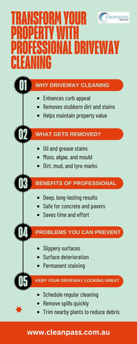 Driveway cleaning central coast.jpg