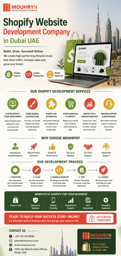 Shopify Website Development Company in Dubai UAE.png