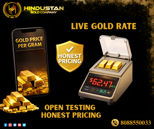 Live Gold Rate, Open Testing, Honest Pricing, Picsart AiImageEnhancer.png