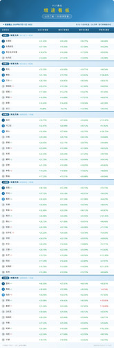 growth dashboard final.jpg