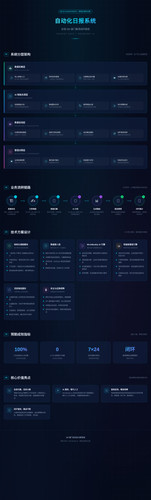 gr daily report hd.jpg