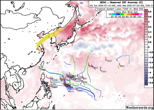 2026071200 GENC 240 1