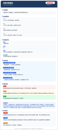 report 5627008983229049488.png