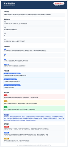 report 5626998443501660339.png