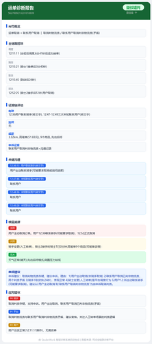 report 5627009213231016939.png
