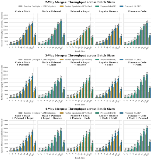 narrow batch scaling combined rebuttal.png