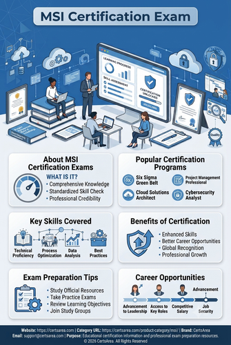 Planning to Take an MSI Certification Exam Explore Study Resources & Exam Information.png