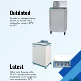 Plasma Thawing Bath NPTB 100 Water Bath(2)