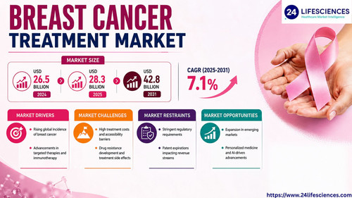 httpswww.24lifesciences.com 2026 05 29T124512.634.jpg