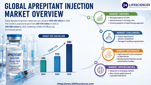 httpswww.24lifesciences.com 2026 05 29T124303.675.jpg