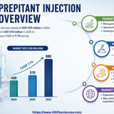 httpswww.24lifesciences.com 2026 05 29T124303.675