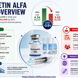 httpswww.24lifesciences.com 2026 05 29T021958.471