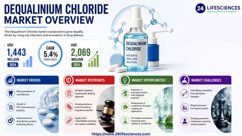 httpswww.24lifesciences.com 2026 05 29T022024.164.jpg