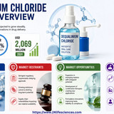 httpswww.24lifesciences.com 2026 05 29T022024.164
