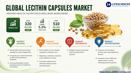 httpswww.24lifesciences.com 2026 05 29T124406.724.jpg