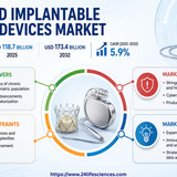 httpswww.24lifesciences.com 2026 05 29T021916.462