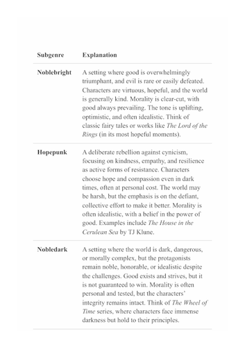 Subgenres.png