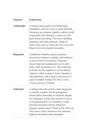 Subgenres.png