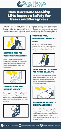 How Our Lift Systems Improve Home Accessibility and Safety.png