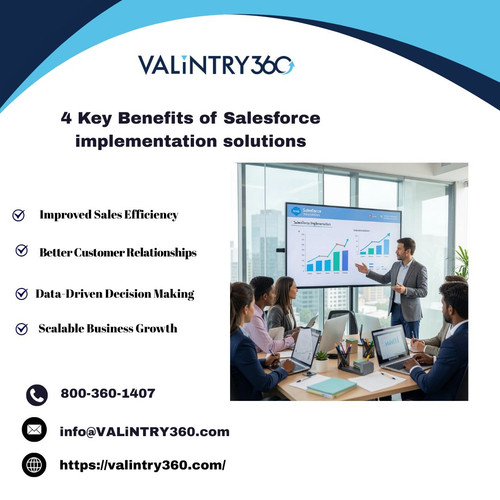 4 Key Benefits of Salesforce implementation solutions.jpg