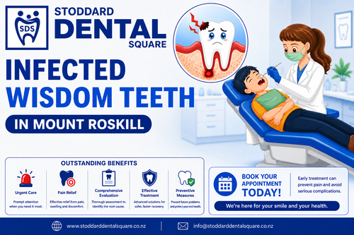 Infected Wisdom Teeth in Mount Roskill.png