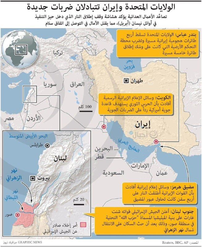 صورة الخبر